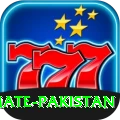 Bc.Game PK Ultimate Pakistan