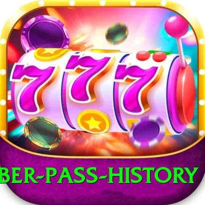 khyber pass history Deluxe Pro v5.0.4 - 2